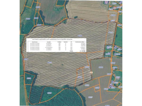 droit de chasser 21ha dont 1 ha de bois sur la commune de GAUVILLE 61550